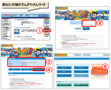 ログイン画面