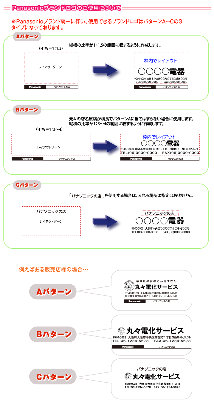 Panasonicブランドロゴのご使用について
